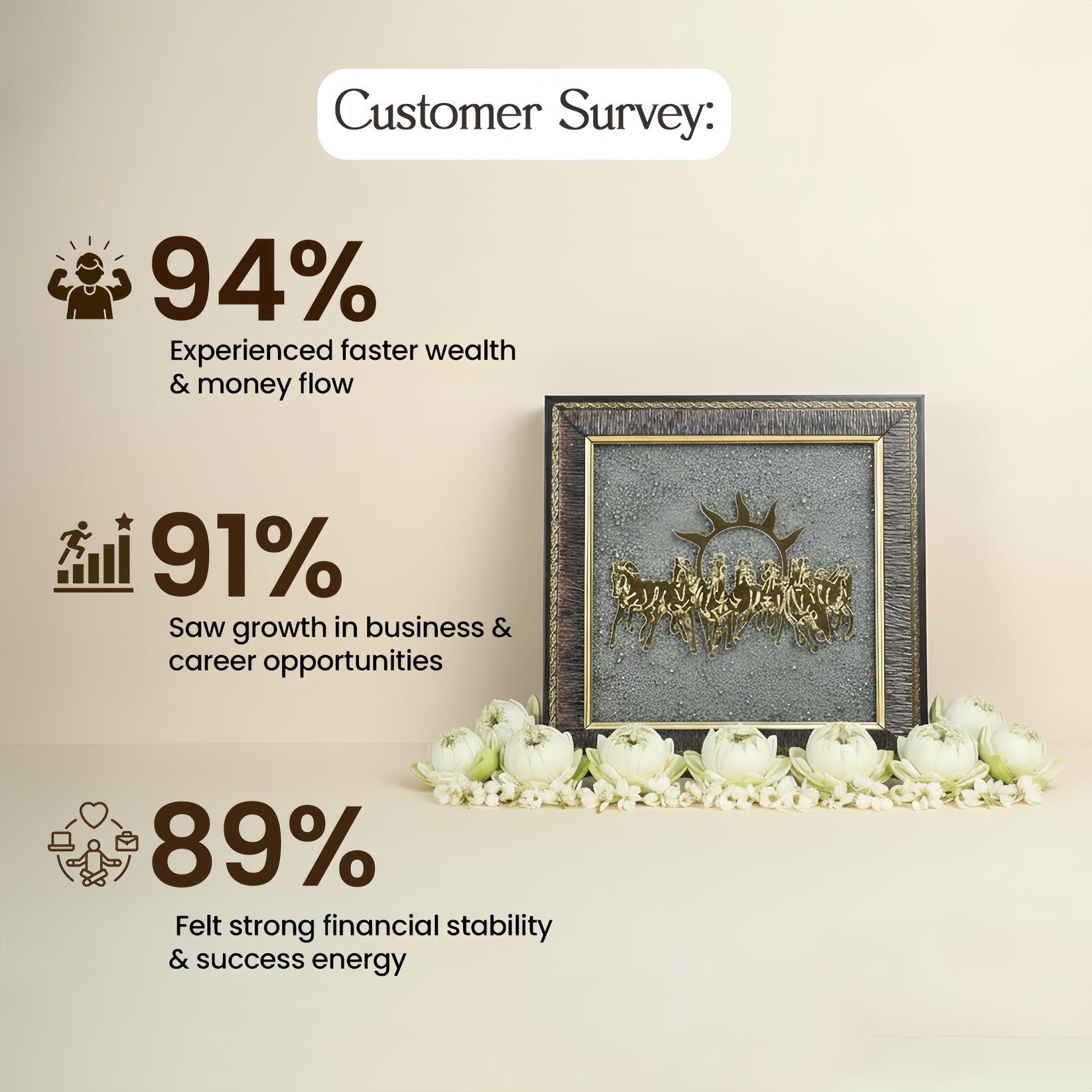 7 Horses On Raw Pyrite Frame